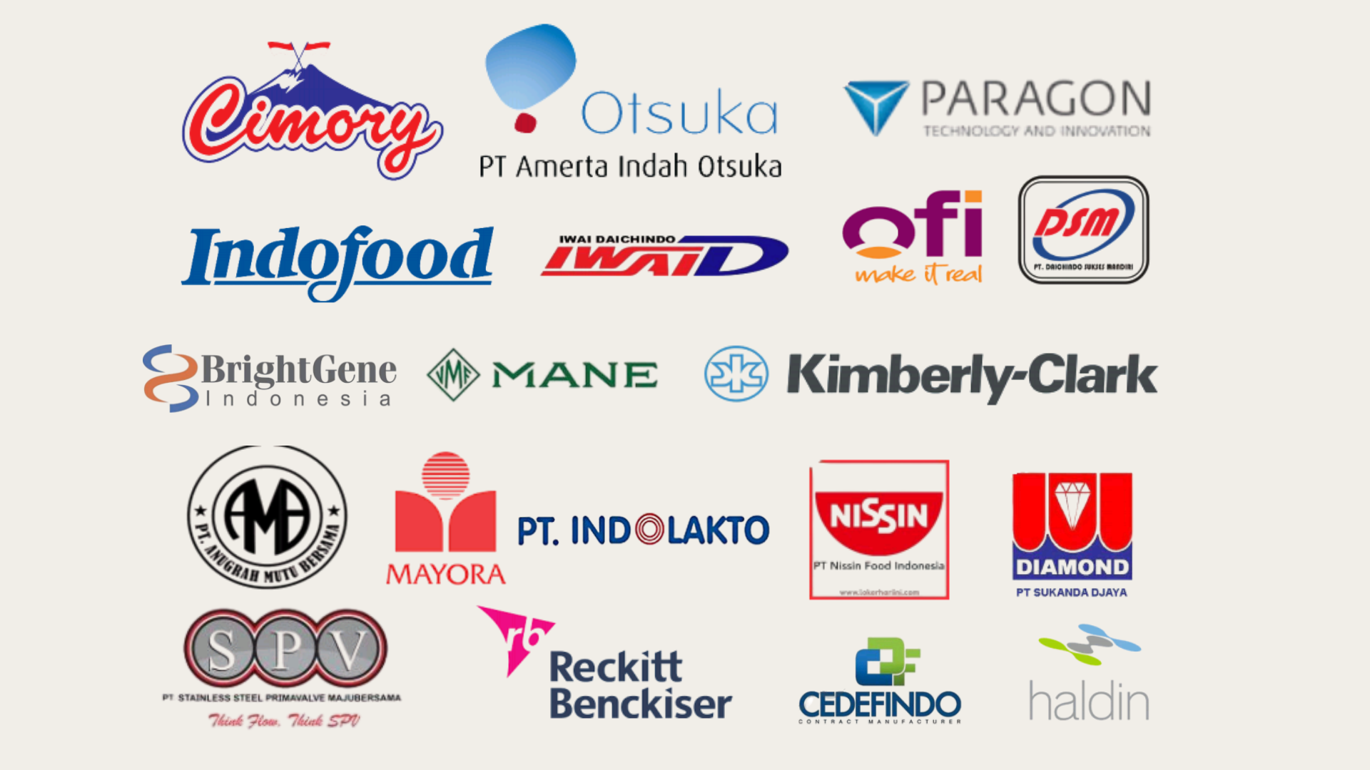 Kenali Kami Lebih Dekat